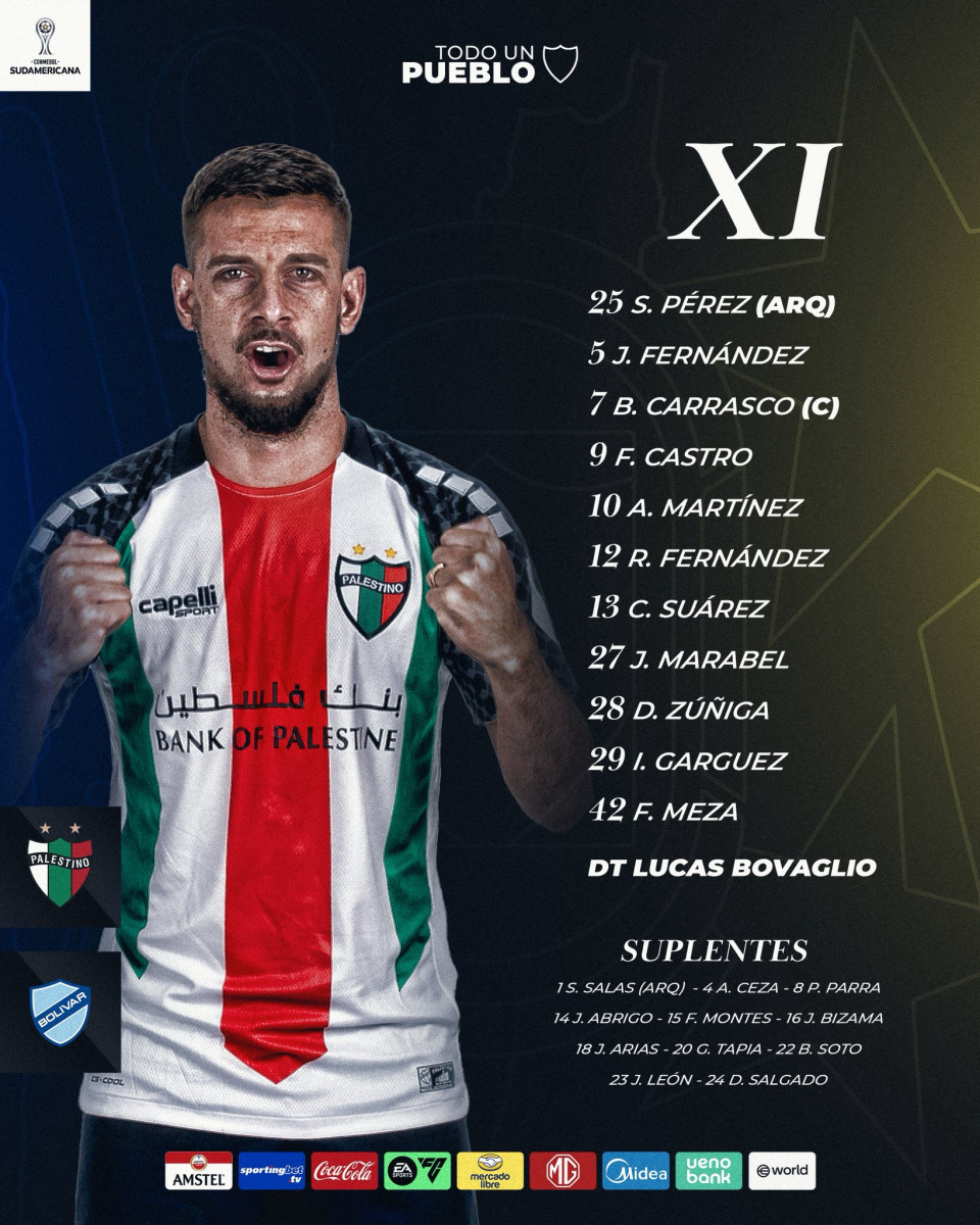 Alineación Palestino