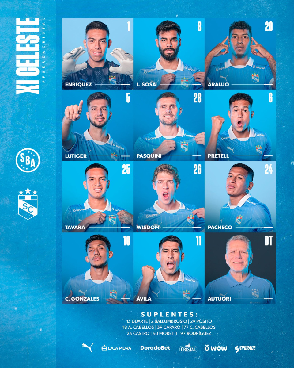 Sporting Cristal