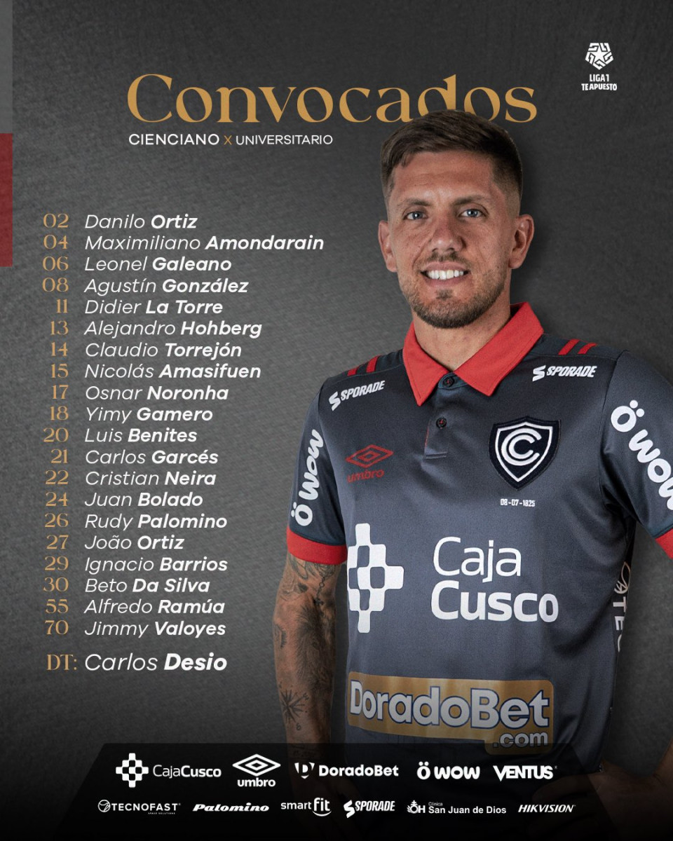 Lista de convocados de Cienciano ante Universitario.
