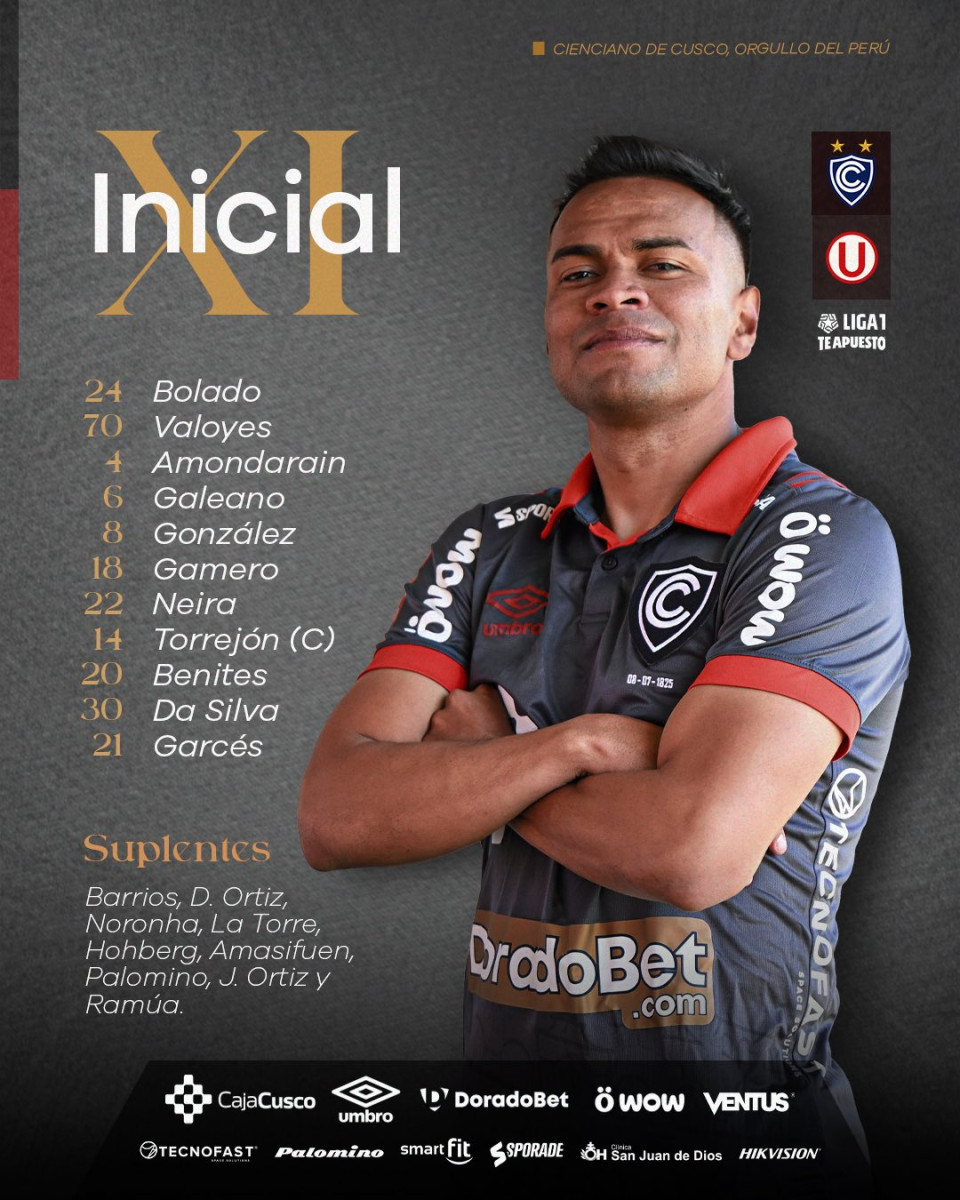 Alineación de Cienciano ante Universitario.