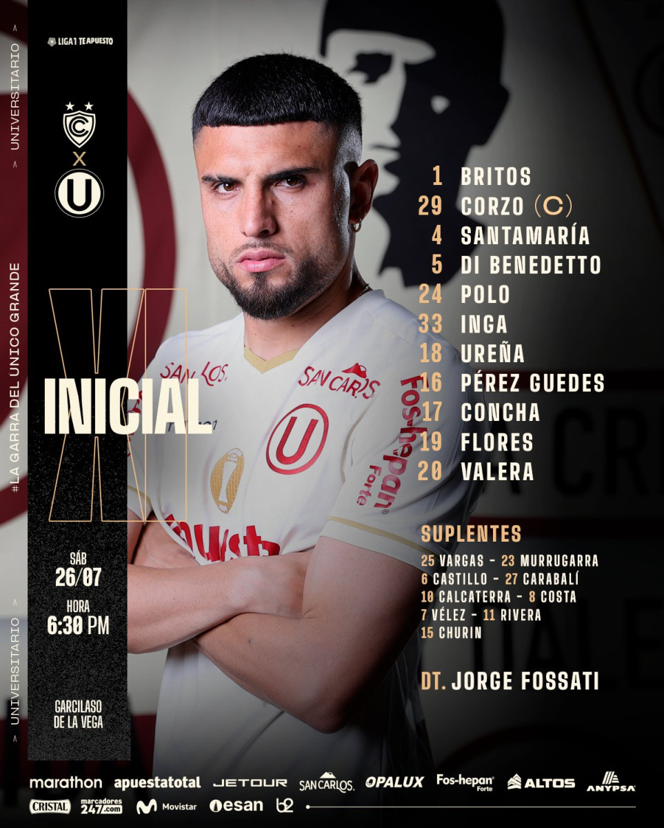 Alineación de Universitario ante Cienciano.