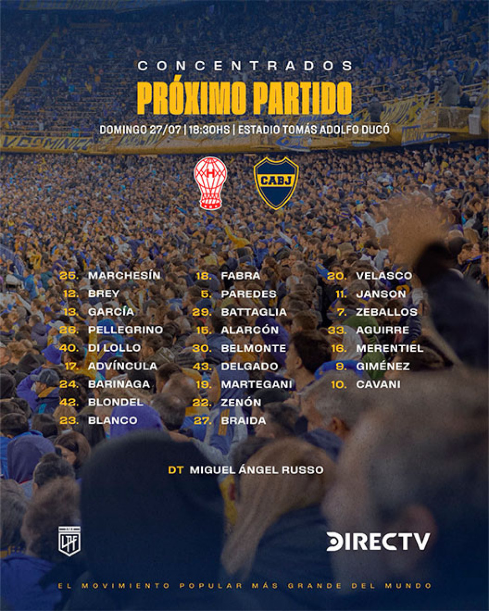Boca Juniors vs Huracán