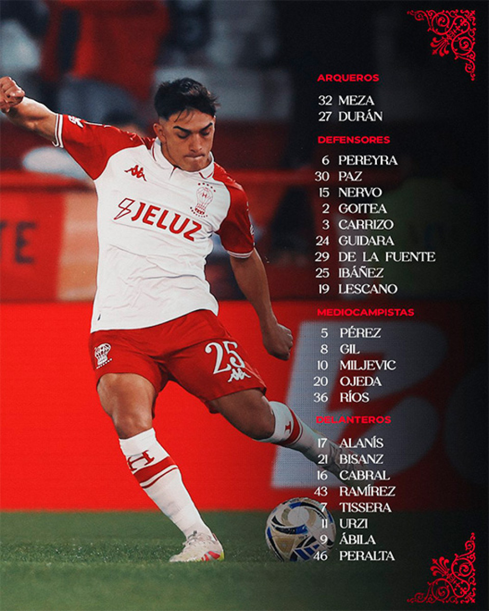 Huracán vs Boca Juniors