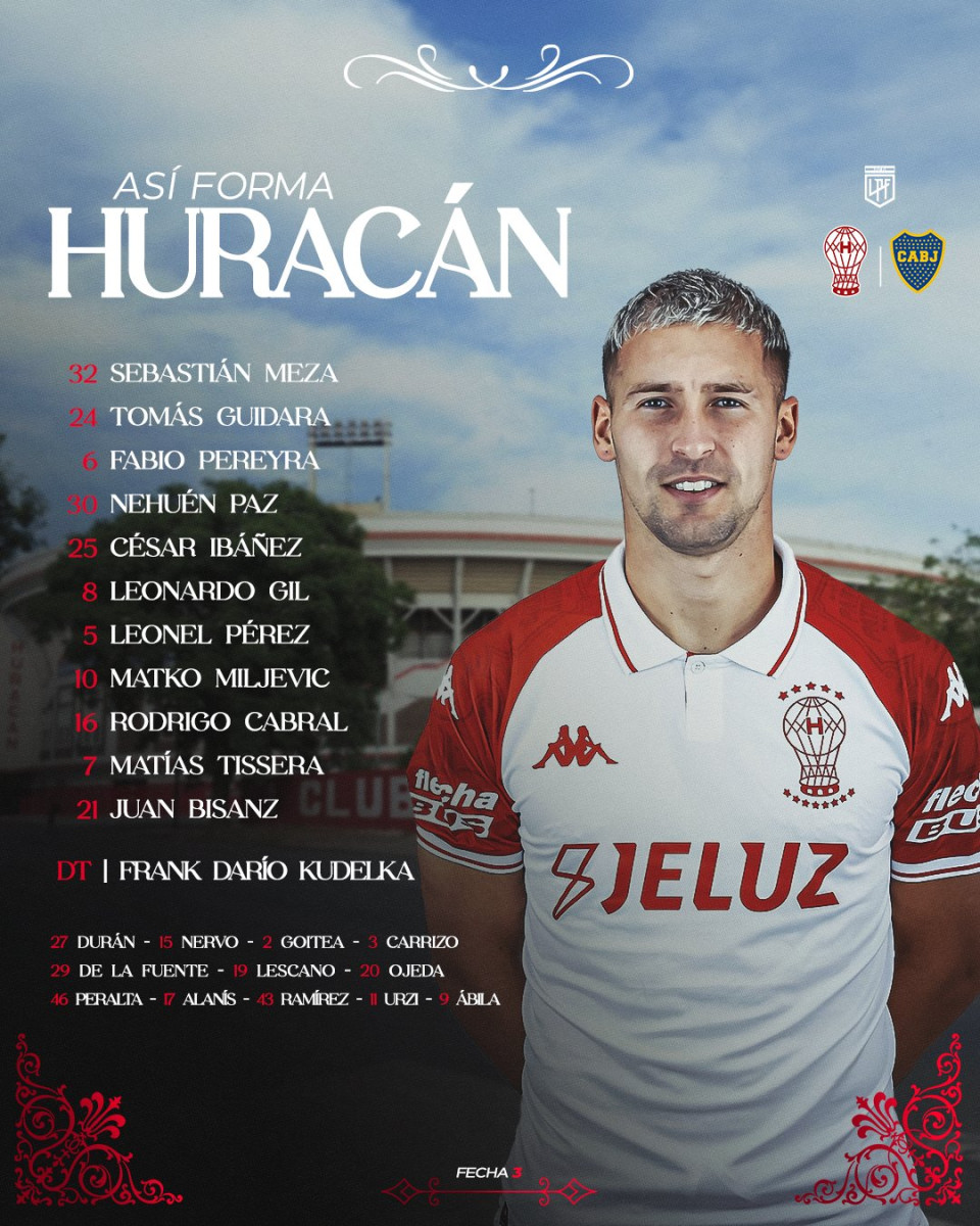 Huracán