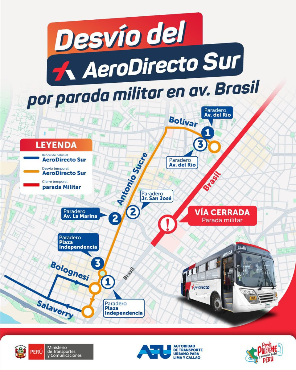 aerodirecto sur