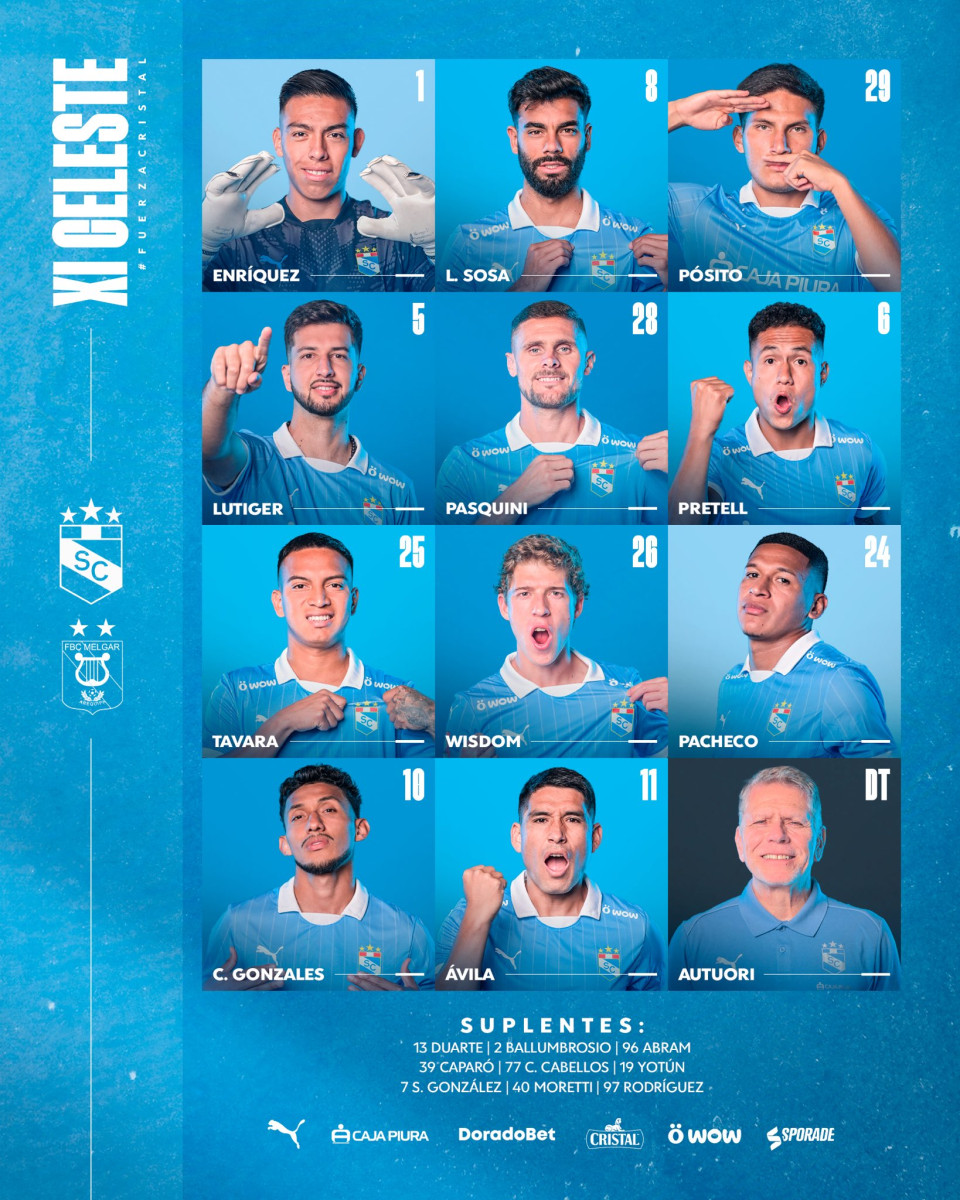 Alineaciones Sporting Cristal