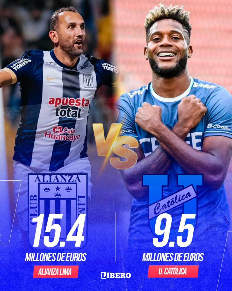 Alianza Lima