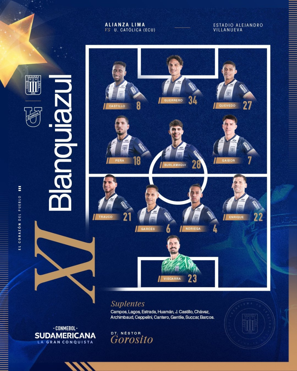Alianza Lima