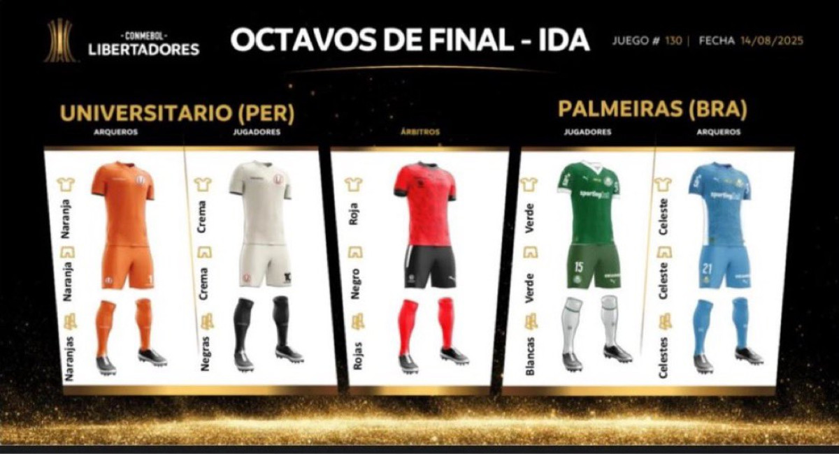 Universitario vs Palmeiras