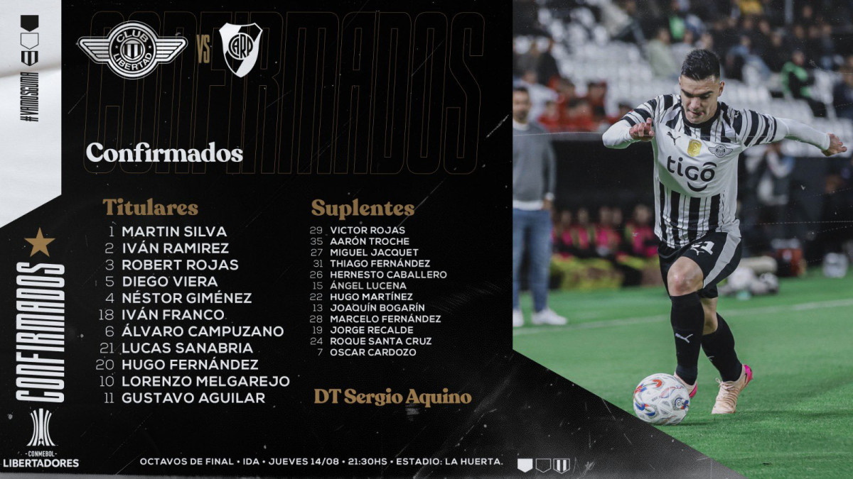 Alineación de Libertad ante River Plate.