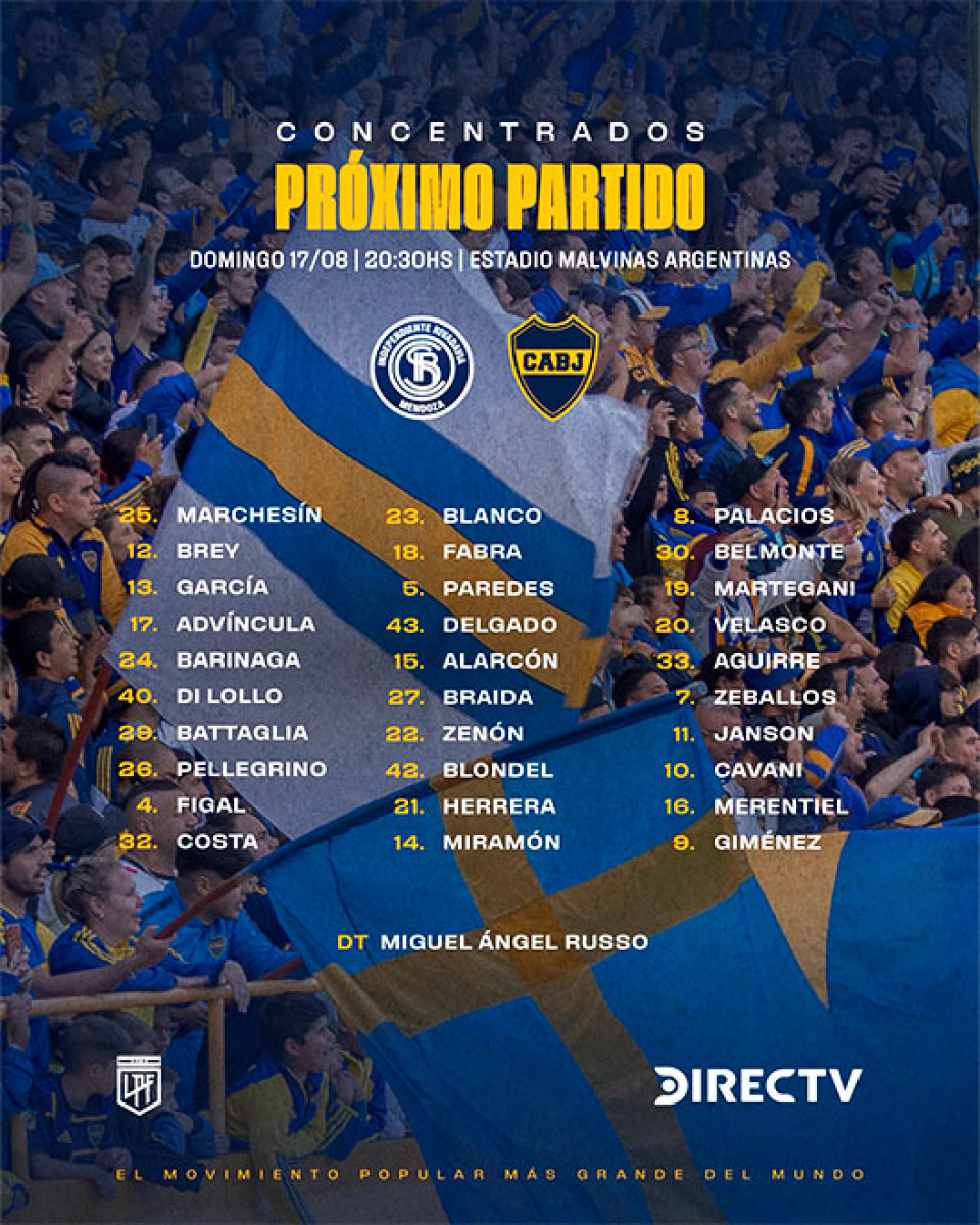 Boca Juniors vs Independiente Rivadavia