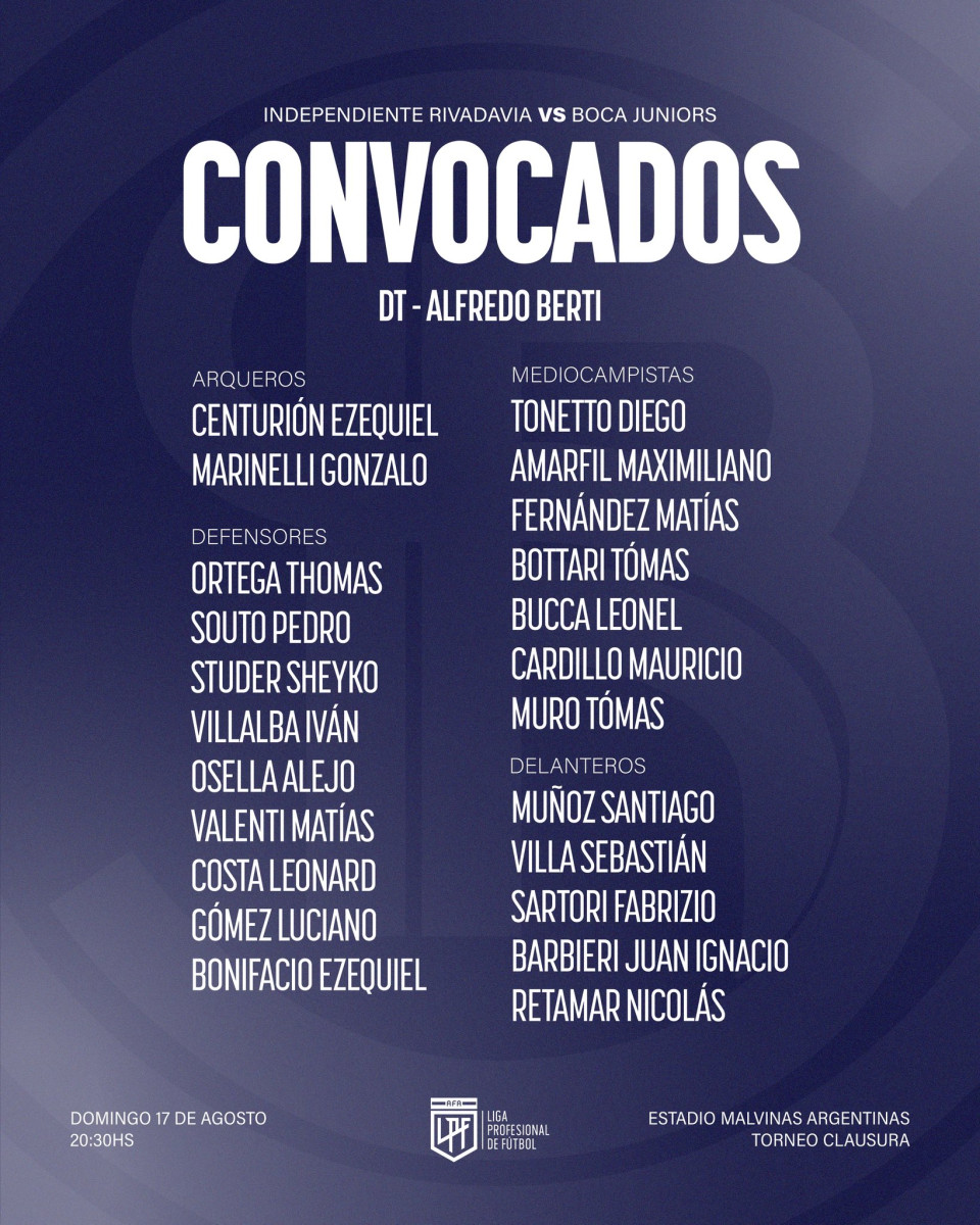 Independiente Rivadavia