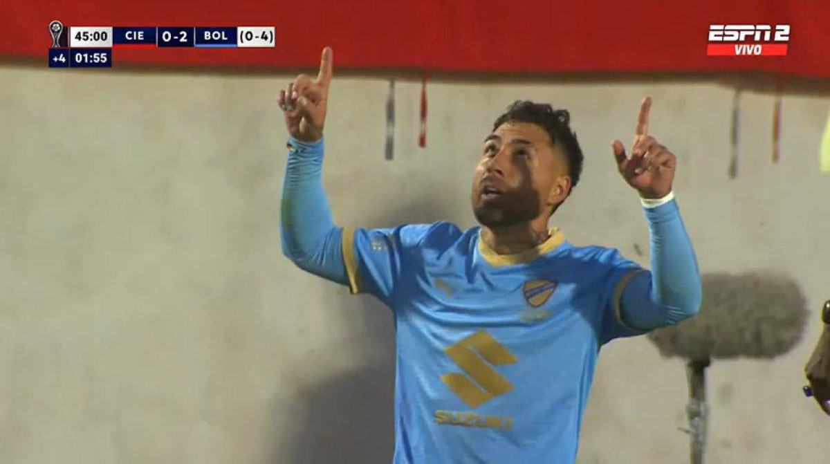 Cienciano vs Bolívar