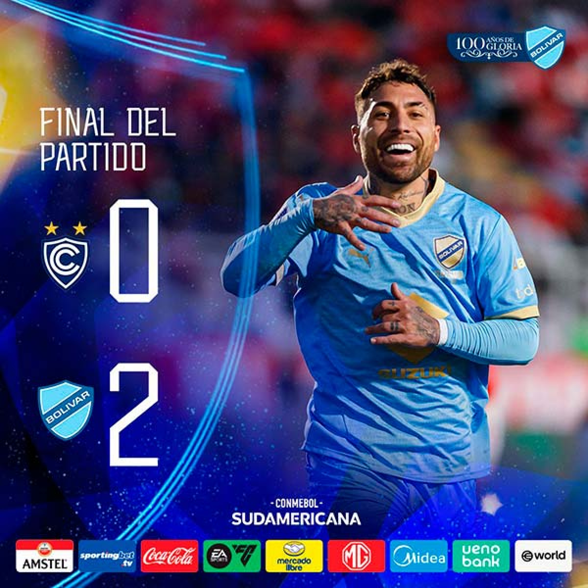 Cienciano vs Bolívar