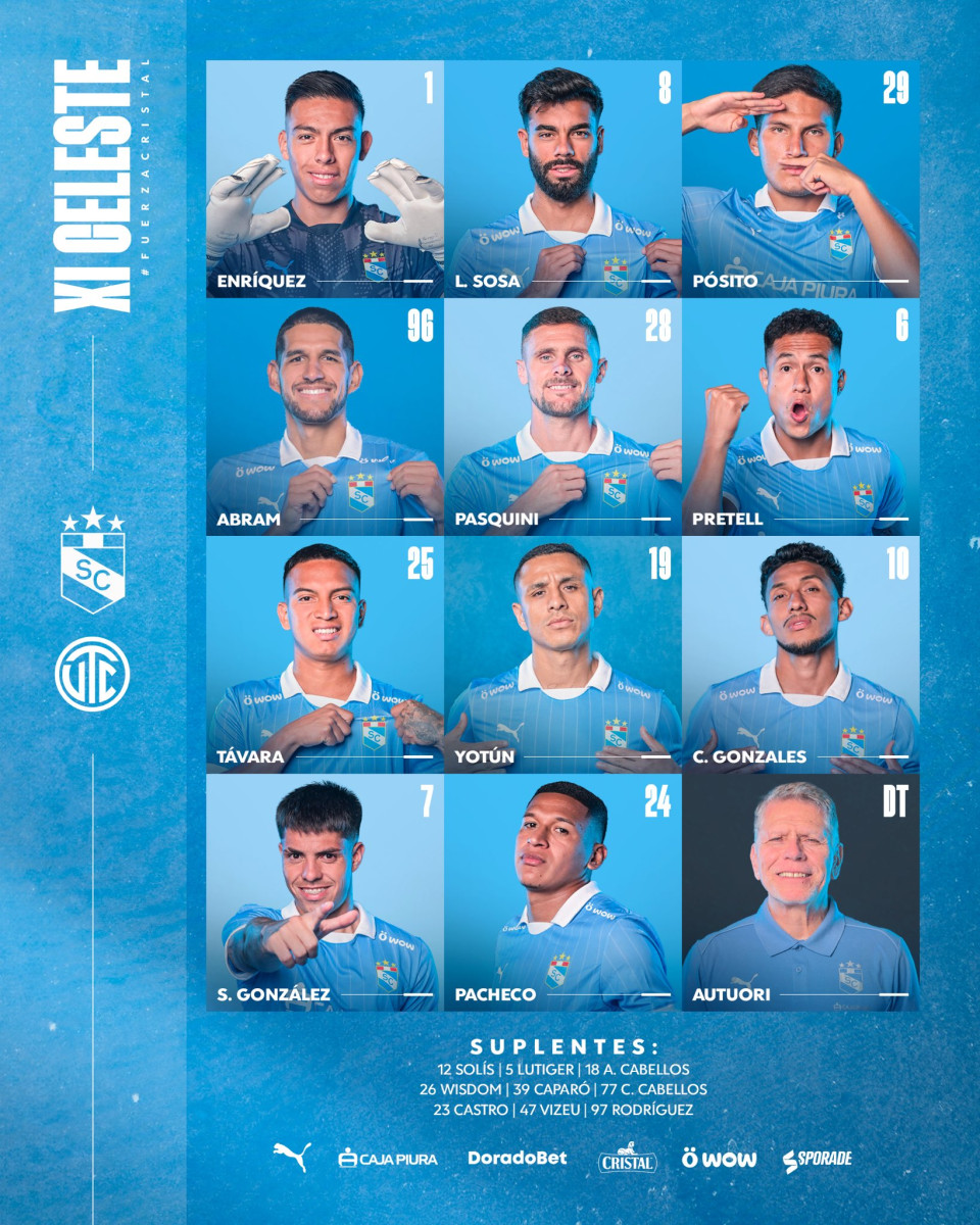 Alineación de Sporting Cristal ante UTC.