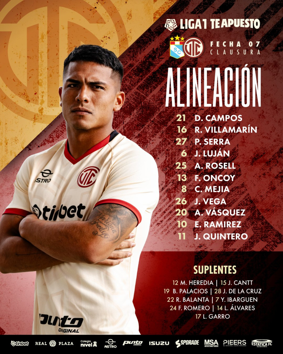 Alineación titular de UTC ante Sporting Cristal.
