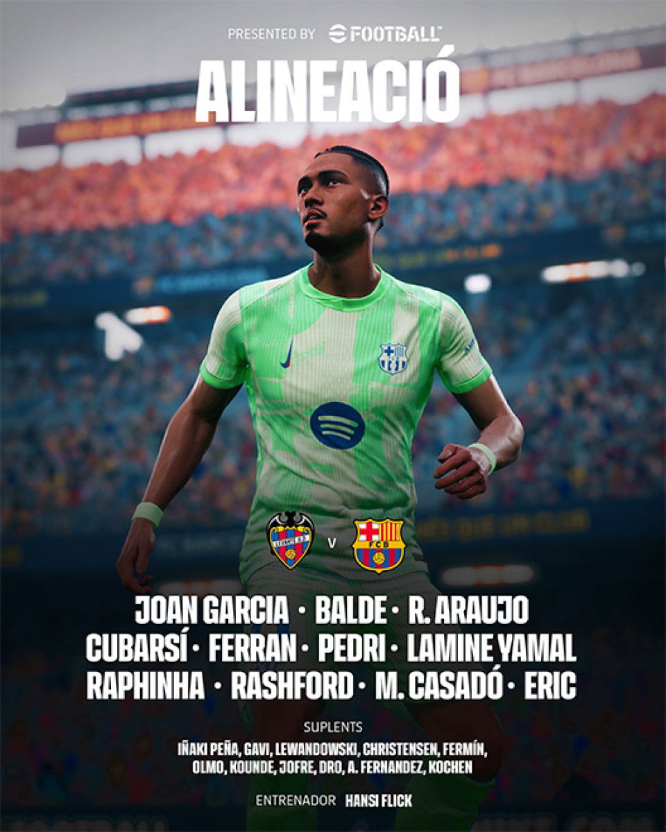 Barcelona vs Levante