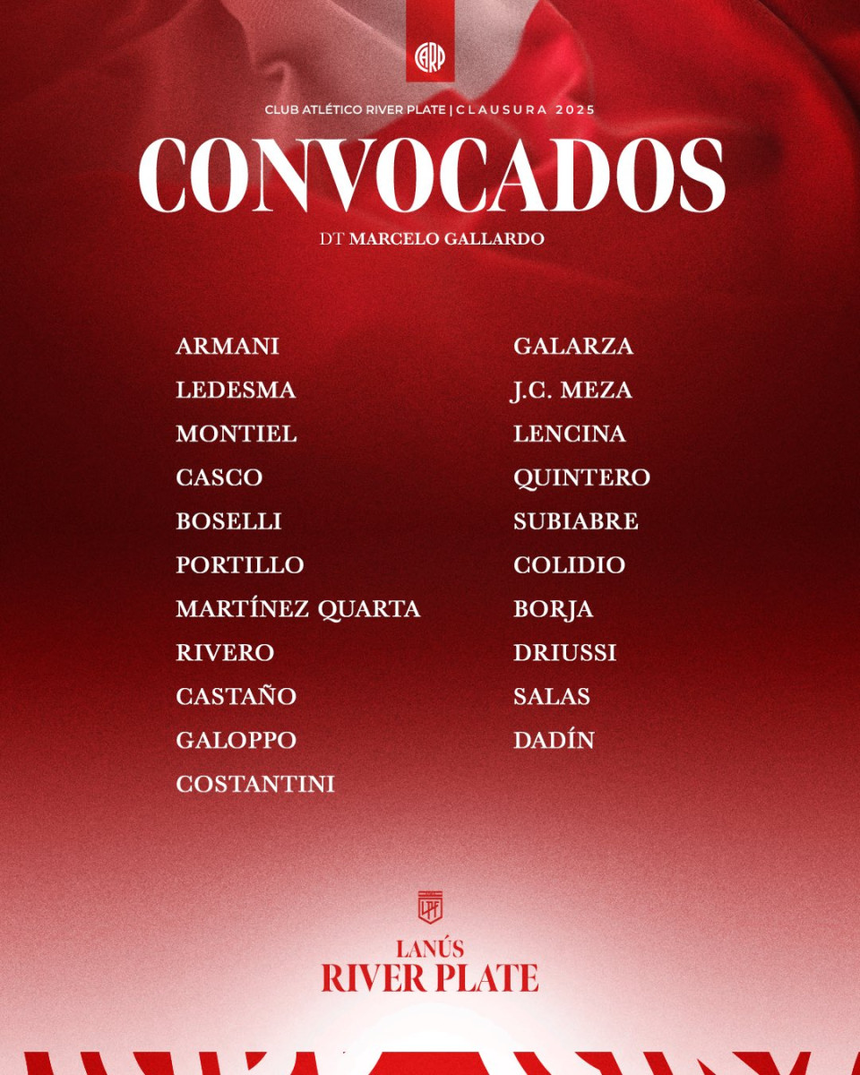 Convocados de River Plate ante Lanús.