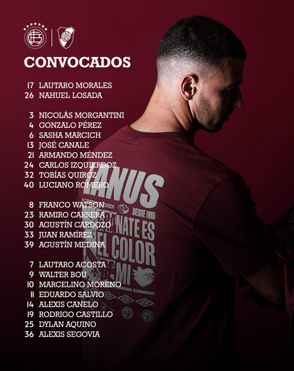 Lista de convocados de Lanús ante River Plate.