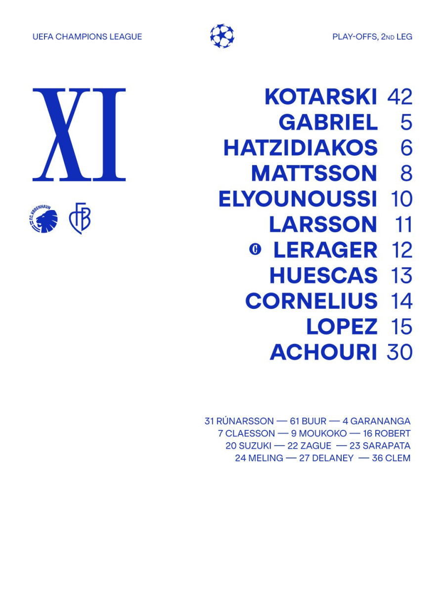 Alineación titular de Copenhague ante Basel.