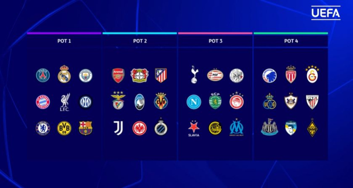 Champions League