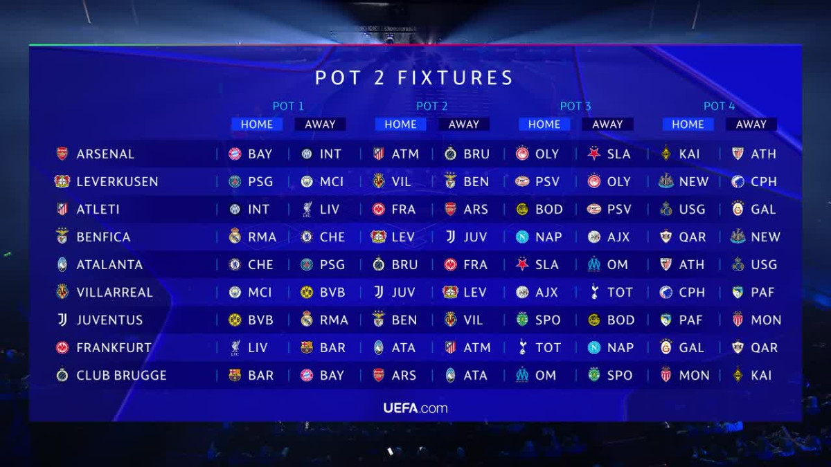 Champions League