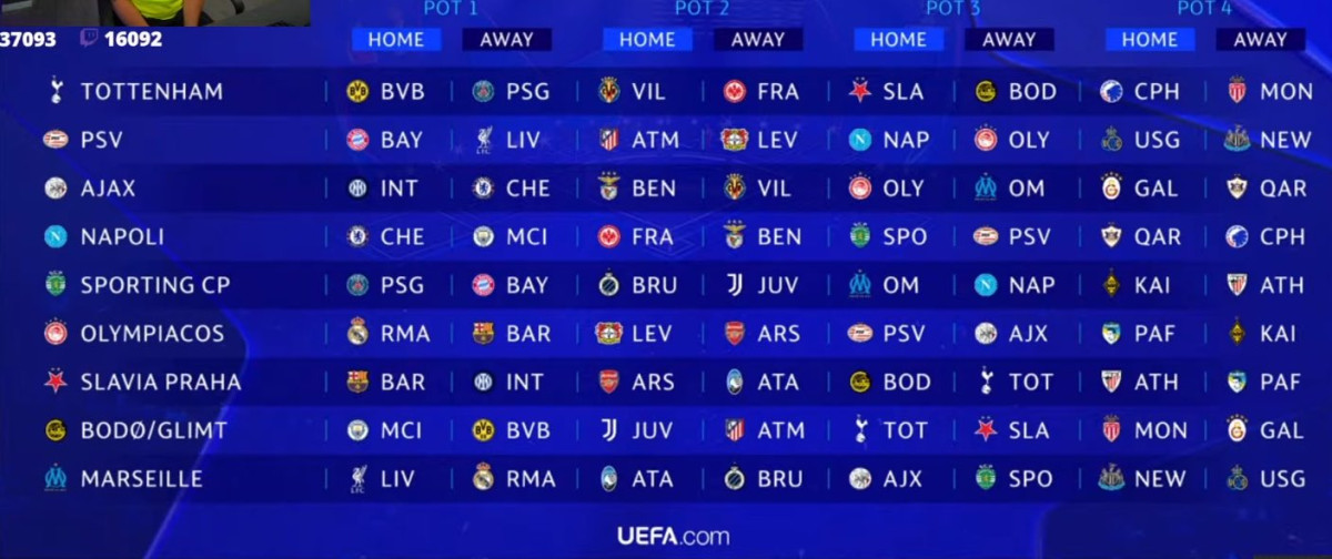 Champions Leage