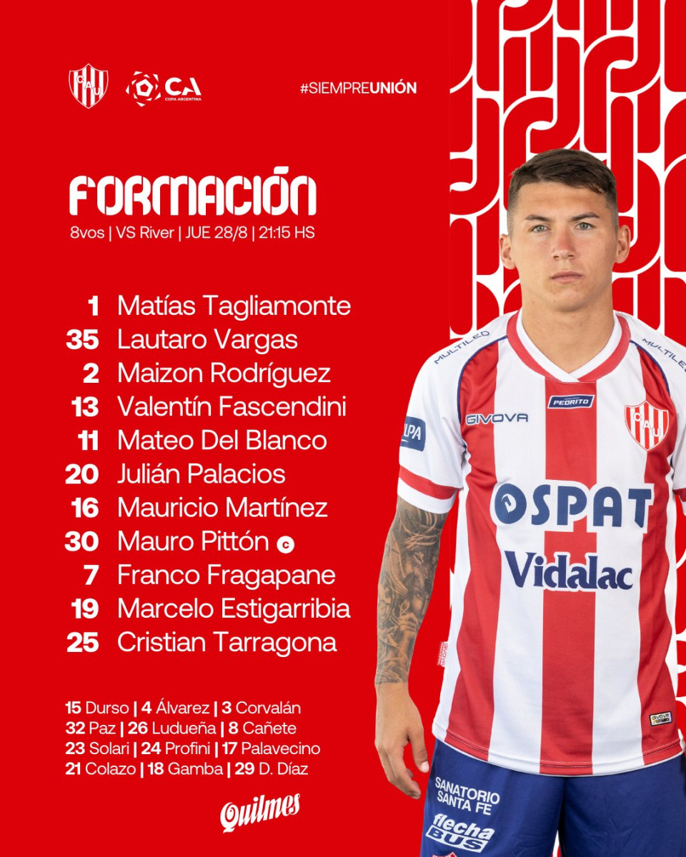 Formación titular de Unión ante River Plate.