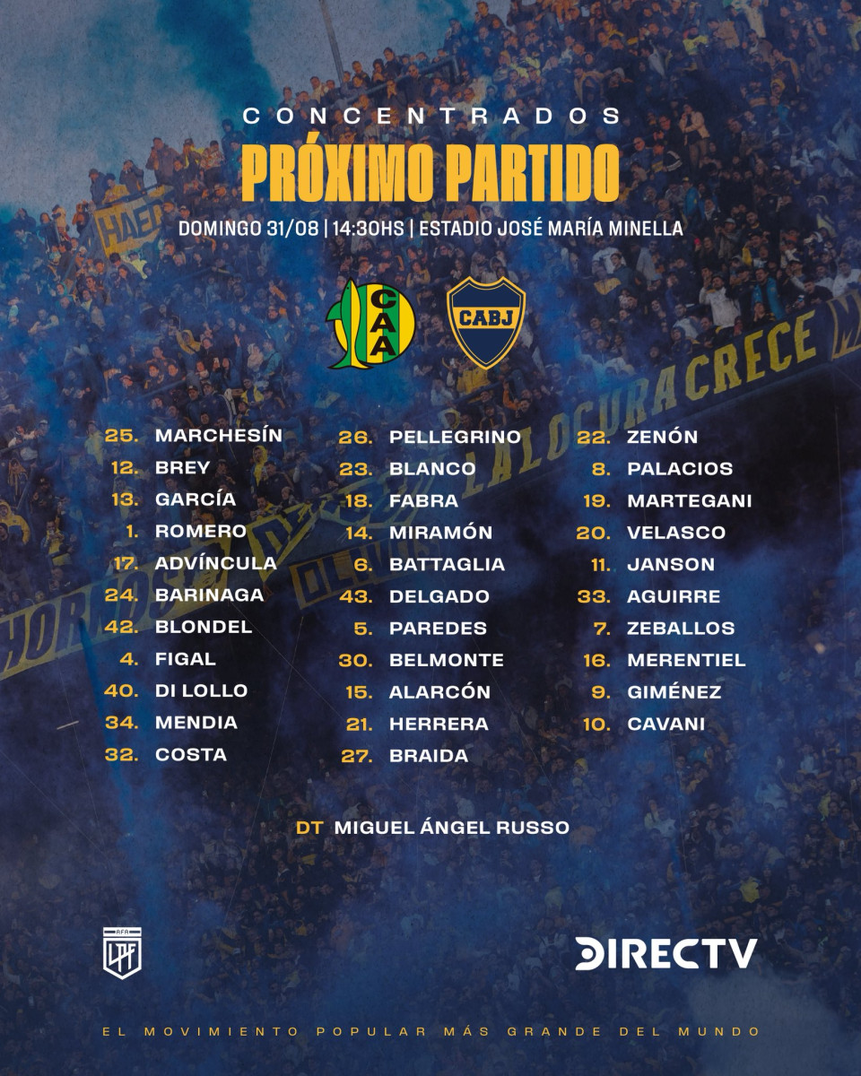 Boca Juniors
