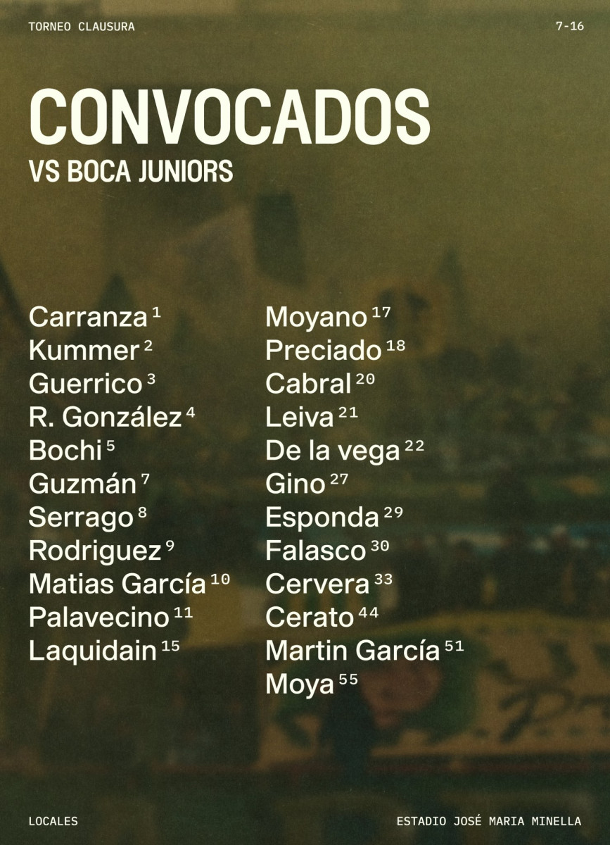 Convocados de Boca Juniors