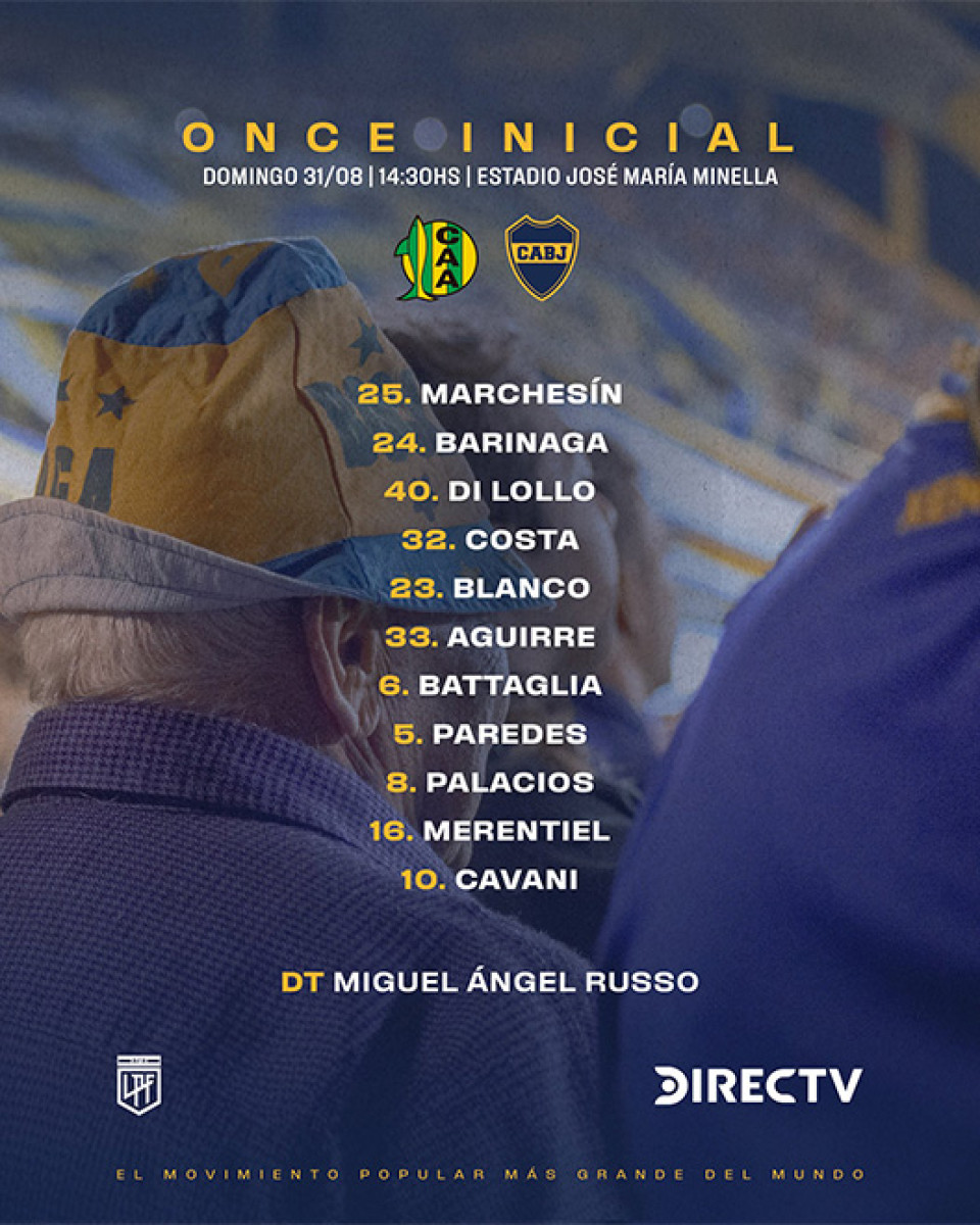 Boca Juniors vs Aldosivi