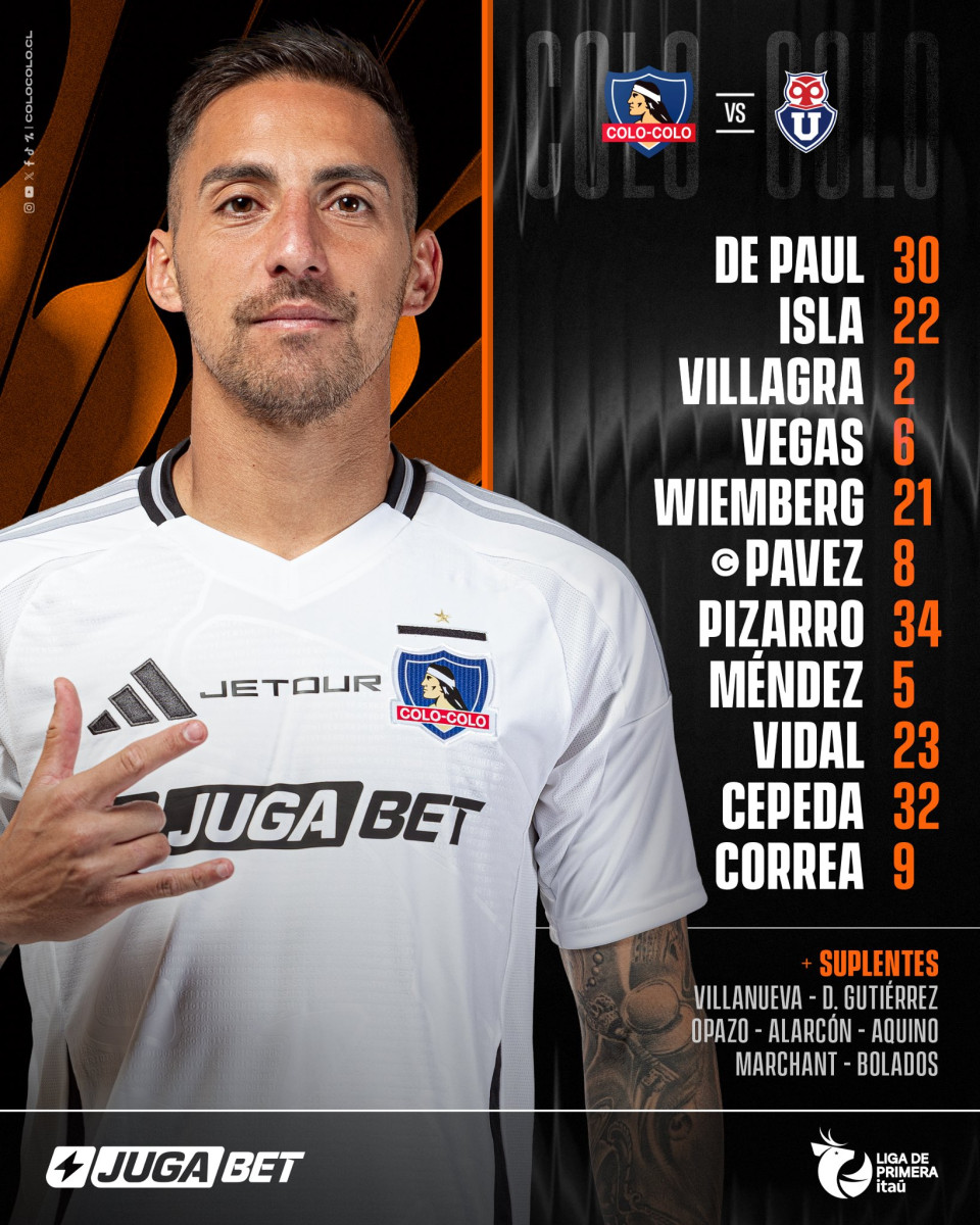 Colo Colo