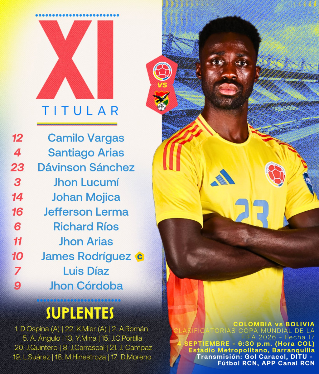 Selección colombiana