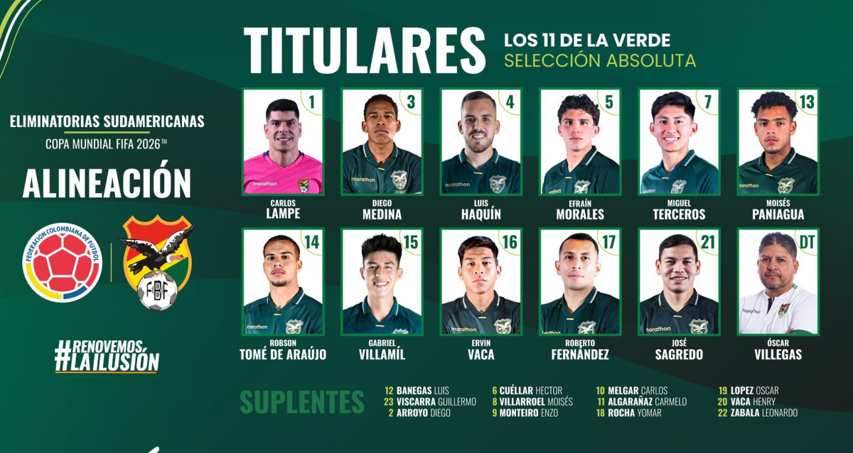 Selección boliviana