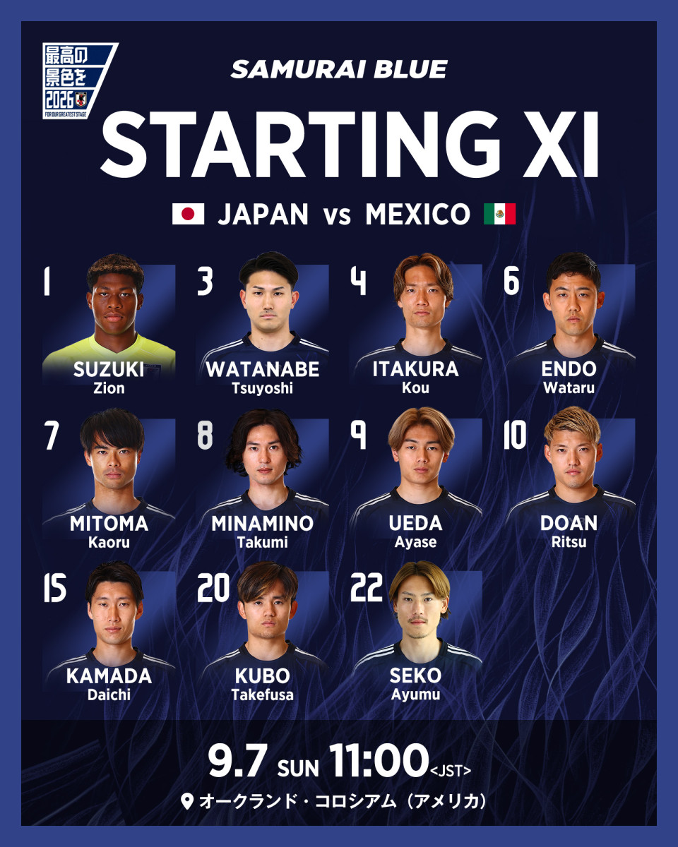 Alineación titular de Japón ante México.