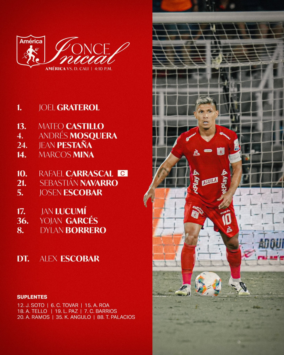 Alineación de América de Cali ante Deportivo Cali.