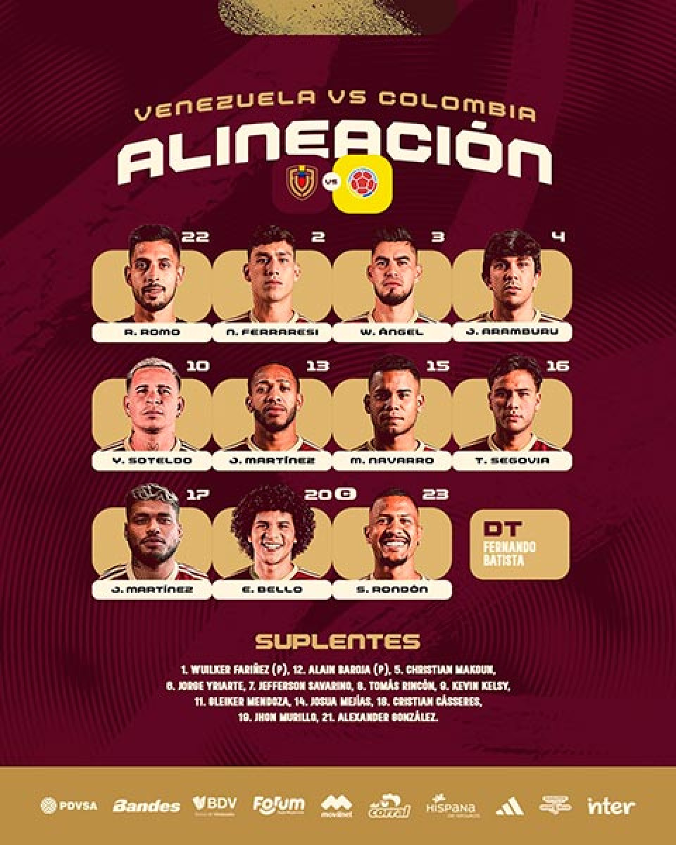 Alineación Venezuela