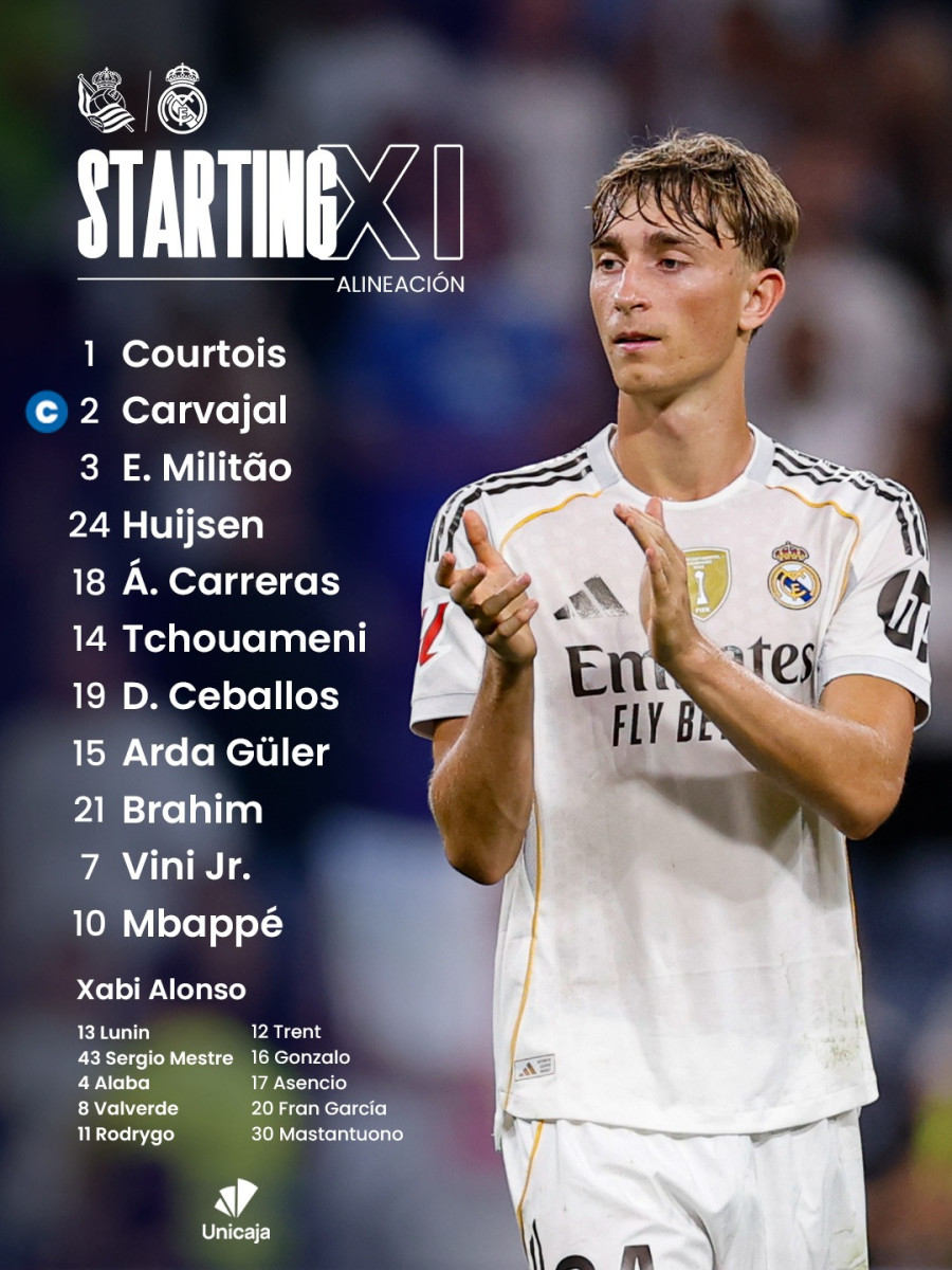 Alineación titular de Real Madrid ante Real Sociedad.