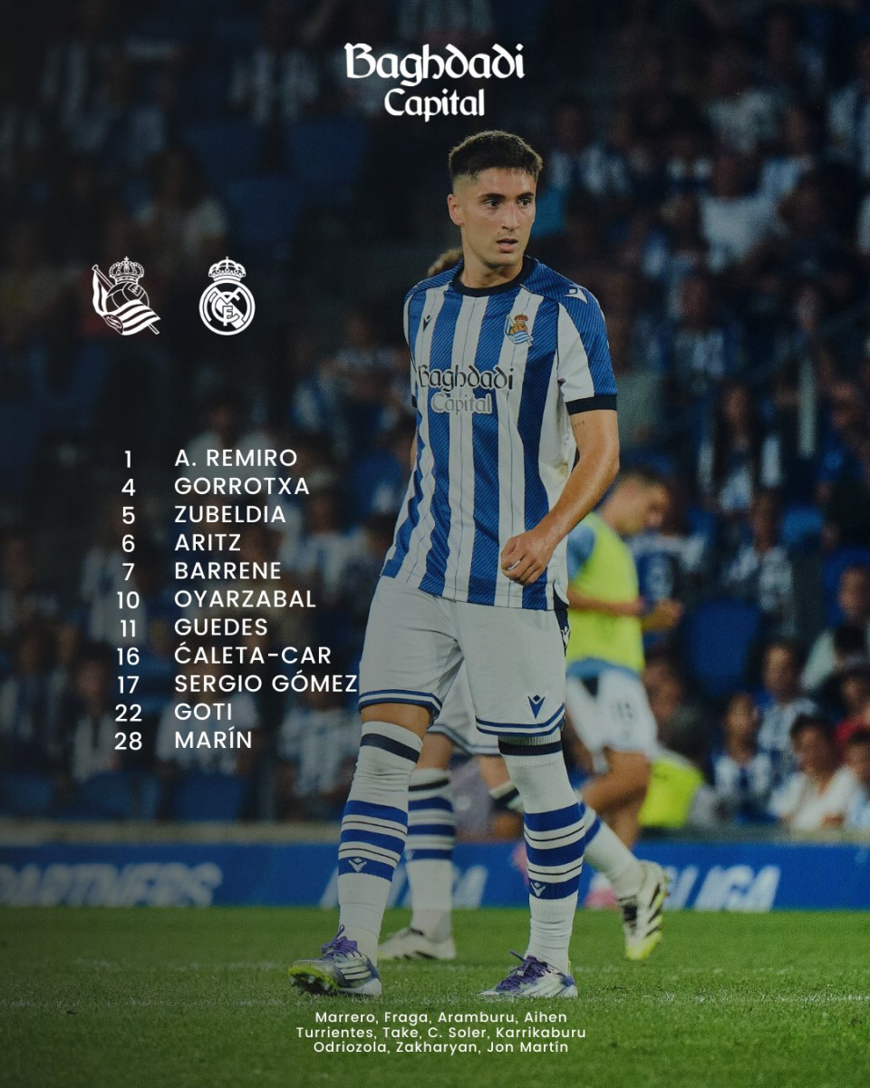 Alineación de Real Sociedad ante Real Madrid.