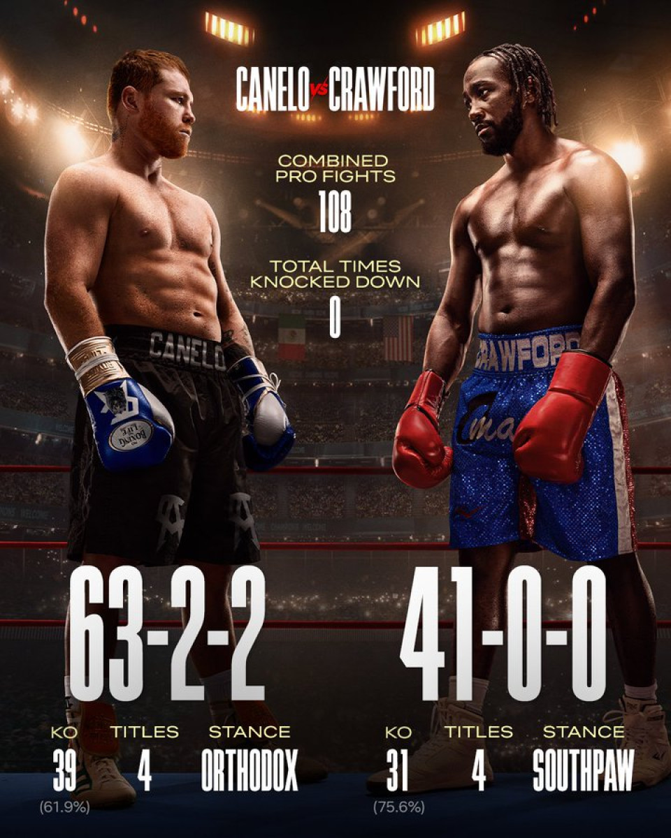 Canelo y Terence cara a cara