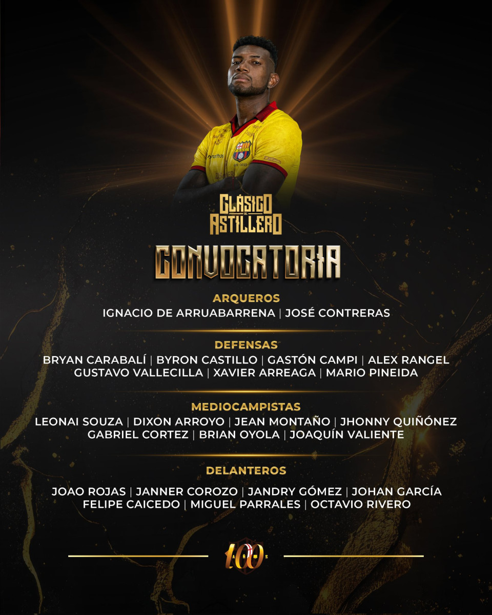 Barcelona SC