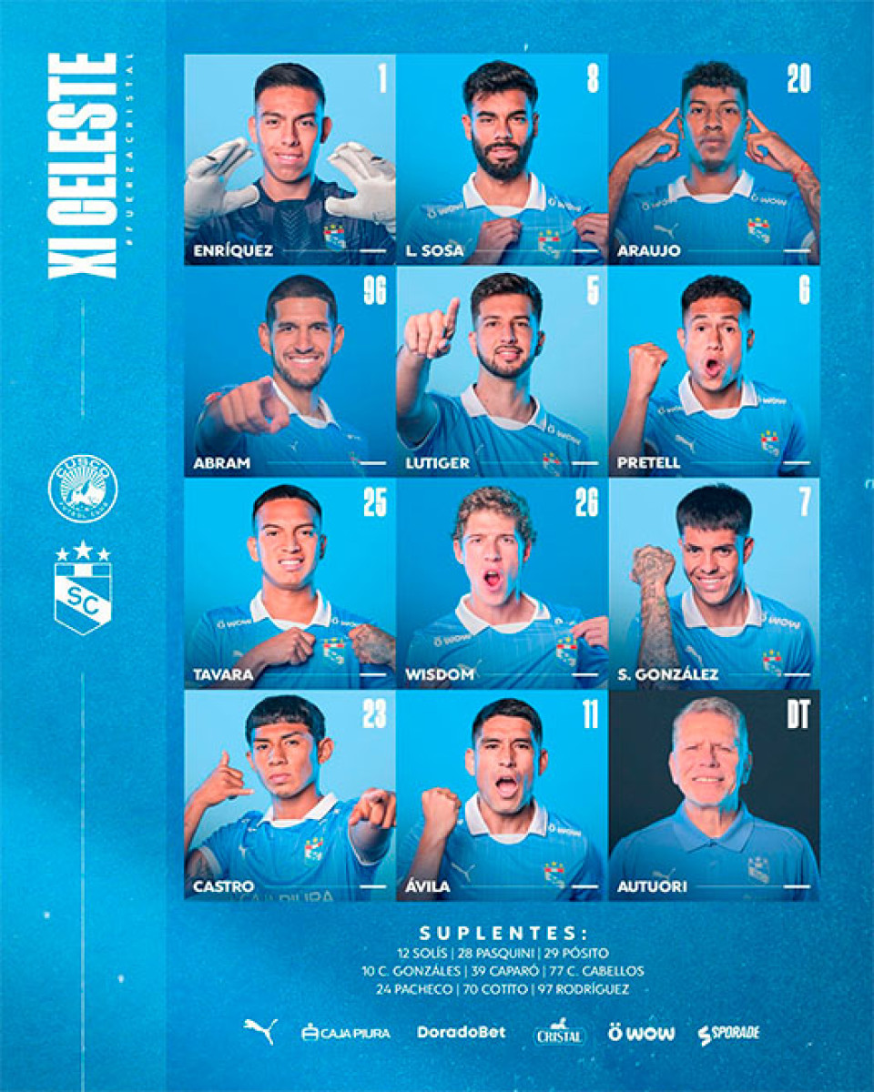 Sporting Cristal vs Cusco FC