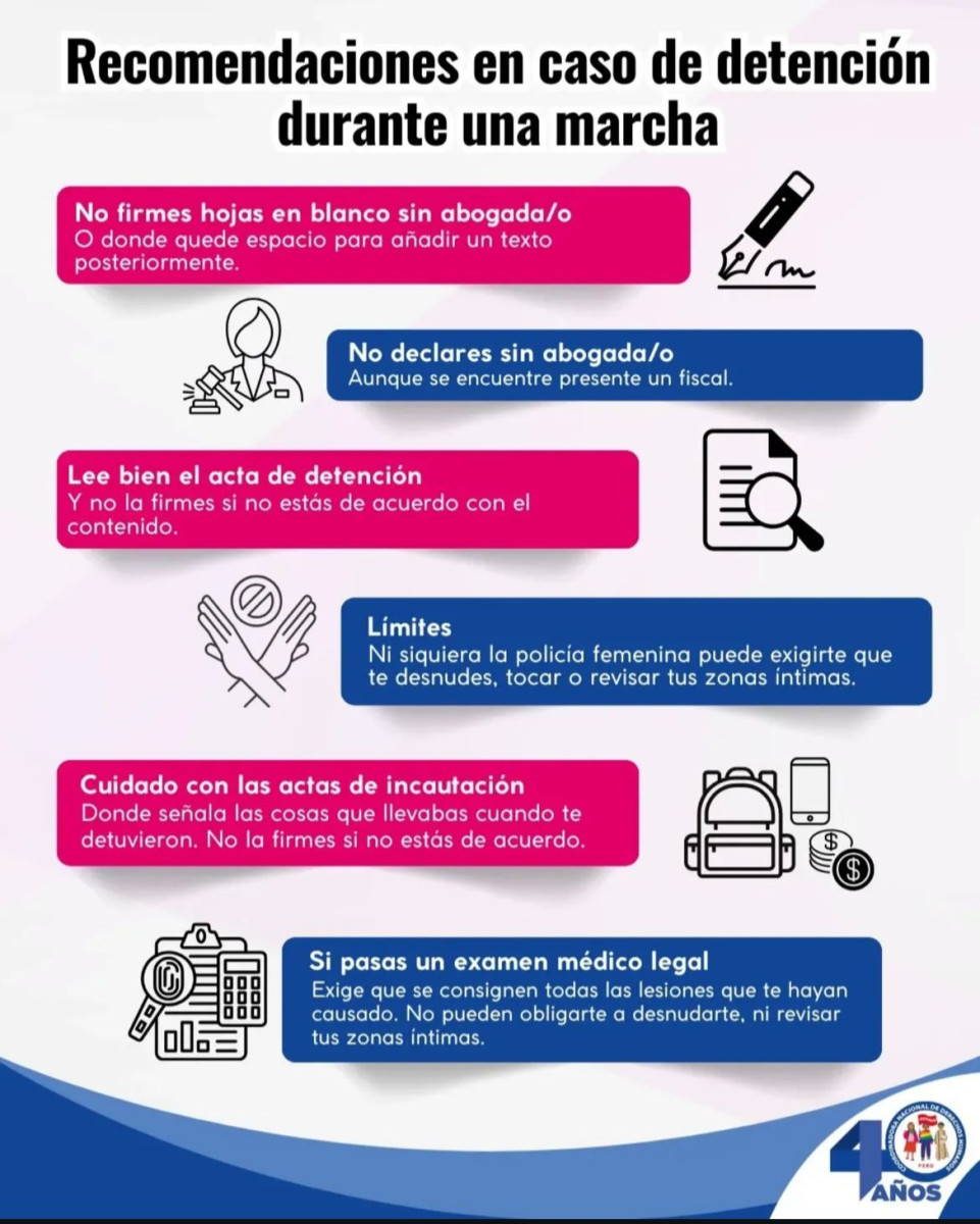 Recomendaciones de la CNDDHH