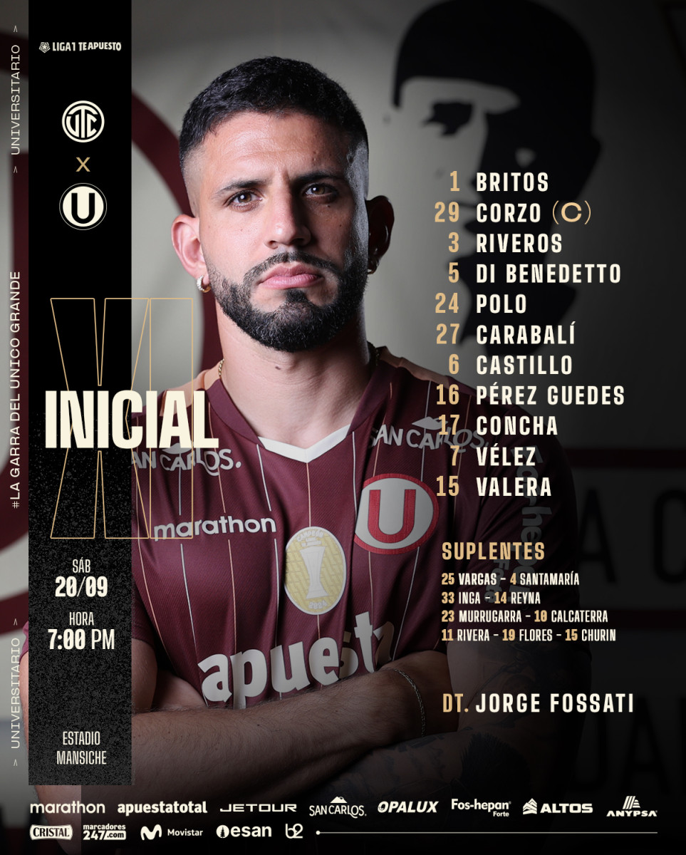 Alineación de Universitario ante UTC.