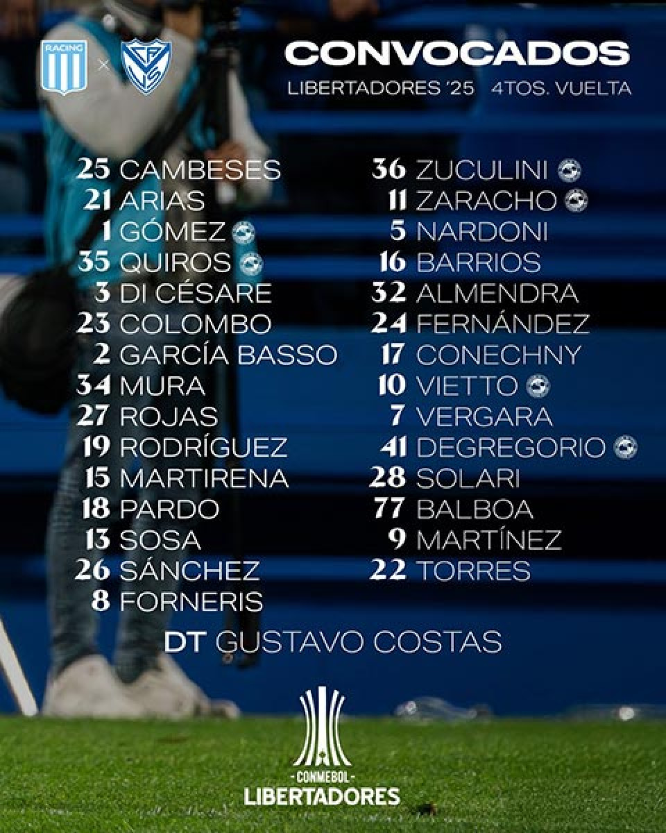 Racing vs Vélez
