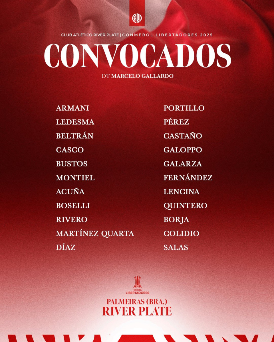 Convocados de River Plate