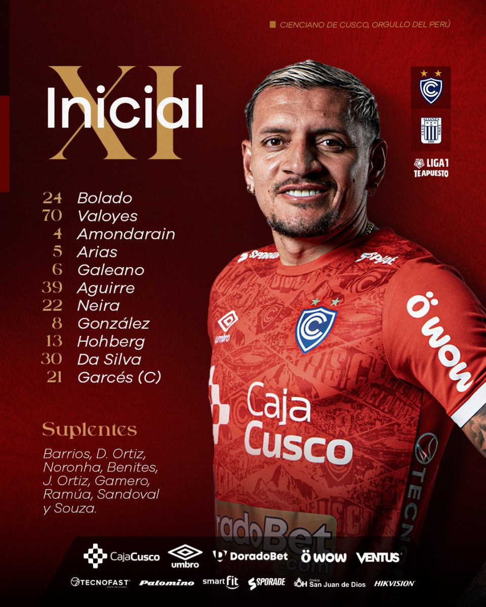 Alineación de Cienciano ante Alianza Lima.