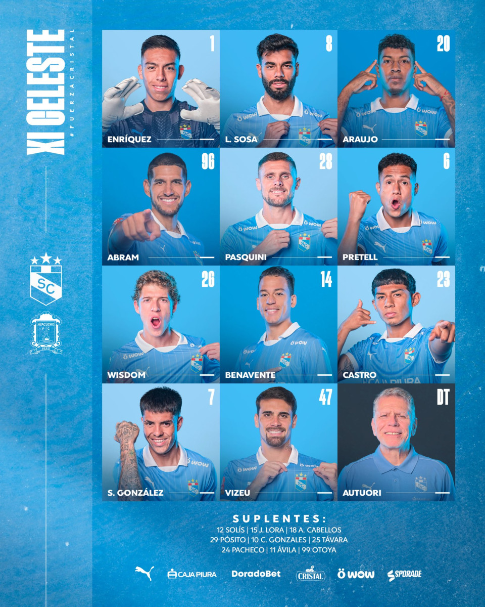 Sporting Cristal