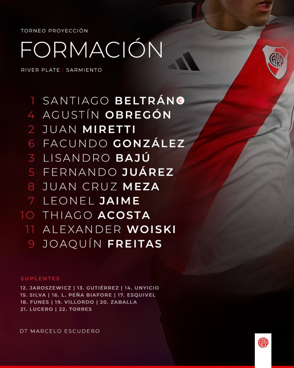 River Plate vs Racing