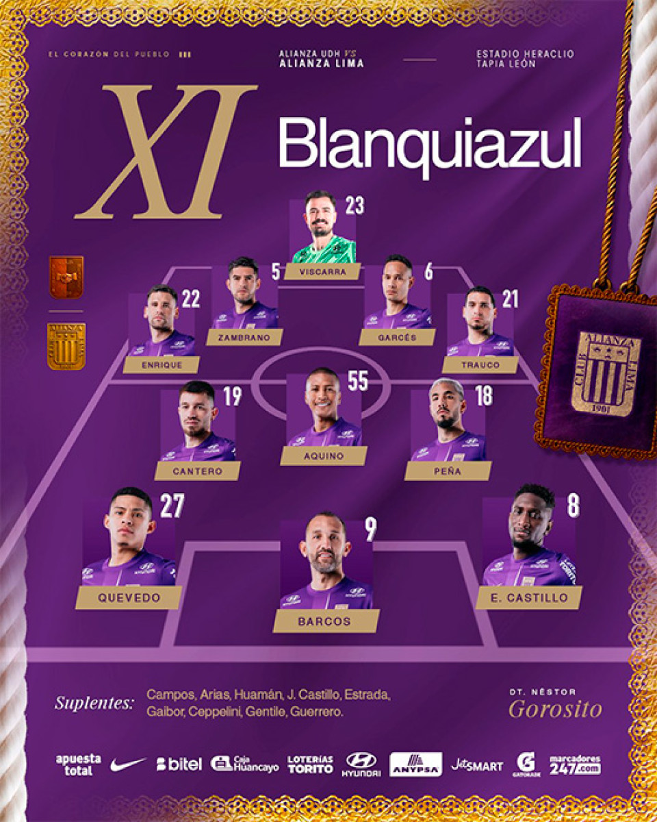 Alianza Lima vs Alianza Universidad